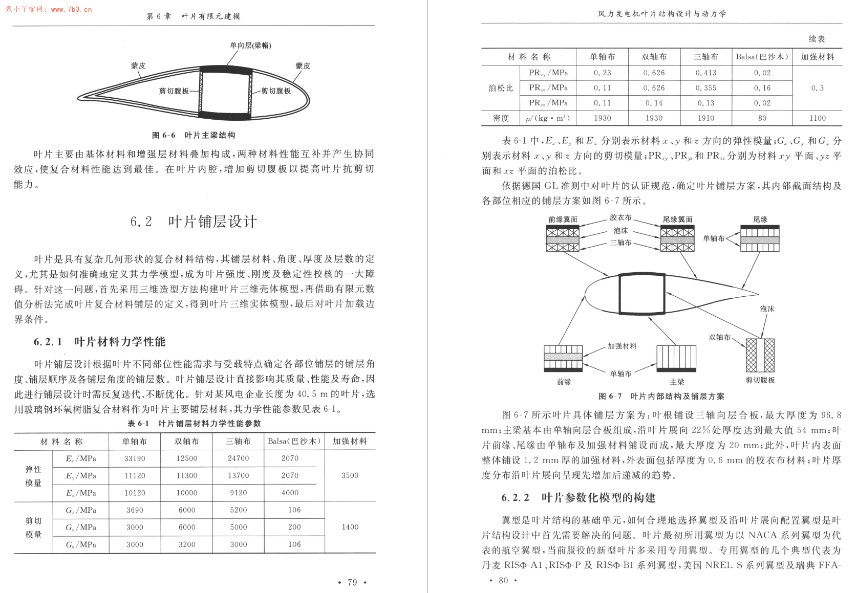 《风力发电机叶片结构设计与动力学》书籍推荐